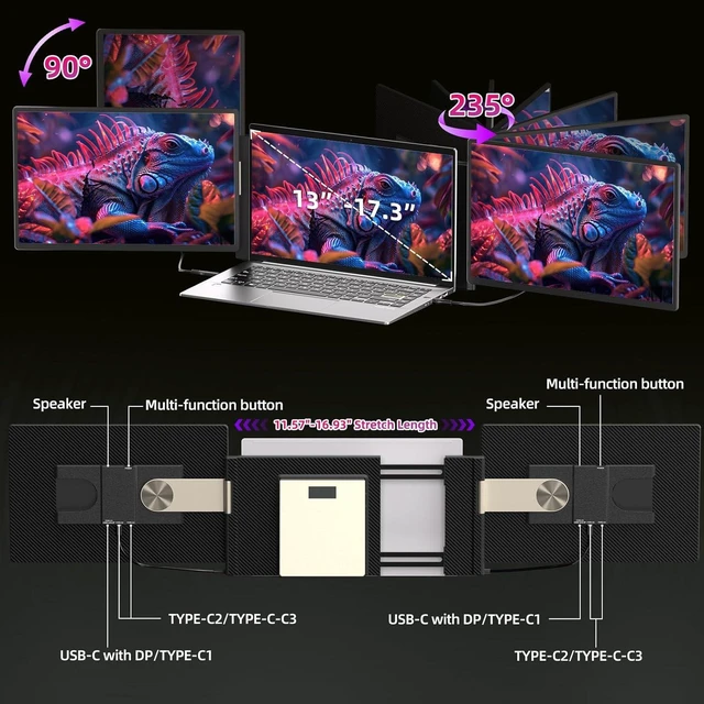 Alt view image 4 of 7 - Triple Laptop Screen Extender, 16" Triple Screen Laptop Monitor Extender, FHD 1200P IPS Triple Monitor, 235° Rotation Plug&Play for Multi-Screen Work/Travel/Conference/Study