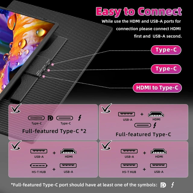 Alt view image 7 of 7 - Triple Laptop Screen Extender, 16" Triple Screen Laptop Monitor Extender, FHD 1200P IPS Triple Monitor, 235° Rotation Plug&Play for Multi-Screen Work/Travel/Conference/Study