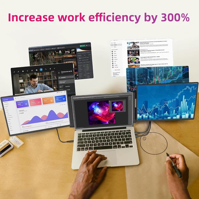 Alt view image 5 of 7 - Triple Laptop Screen Extender, 16" Triple Screen Laptop Monitor Extender, FHD 1200P IPS Triple Monitor, 235° Rotation Plug&Play for Multi-Screen Work/Travel/Conference/Study
