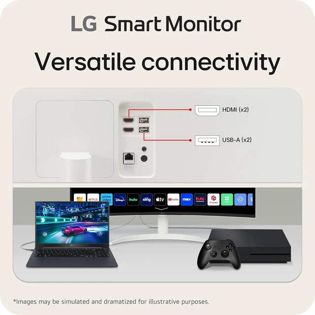 Alt view image 4 of 7 - 34SR60QC-W 34-inch QHD (3440x1440) Curved Smart Monitor with Streaming, UltraWide Screen, webOS, HDR10, 100Hz, Built-in Speaker, AirPlay2, Screen Share, Bluetooth, ThinQ App, White