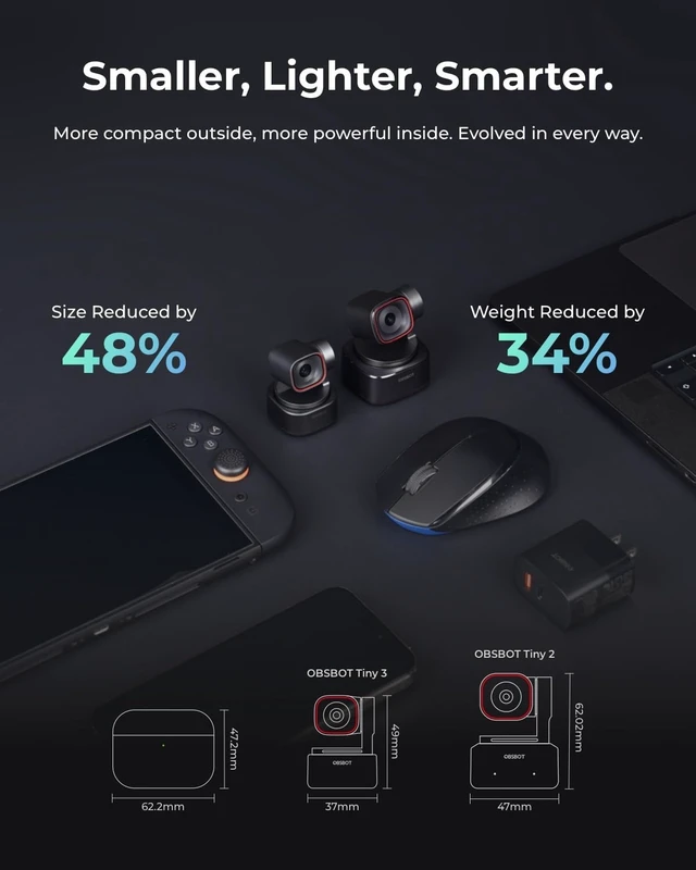 Alt view image 3 of 7 - Tiny 3 AI-Powered Spatial Audio 4K Webcam, AI Tracking PTZ Camera