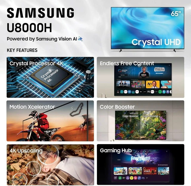 Alt view image 3 of 7 - 65-Inch Class Crystal UHD U8000H Series Vision AI Smart TV (2026 Model, 65U8000H) Processor 4K, Endless Free Content, Motion Xcelerator, Color Booster, Alexa Built-in