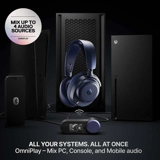 Alt view image 3 of 7 - Arctis Nova Pro Omni - Hi-Res Wireless Gaming Headset, 96kHz/24bit, ANC, ClearCast Pro Mic, AI Noise Rejection, Mobile App, Mix 2.4GHz + BT, OmniPlay PC++Xbox - Midnight Blue