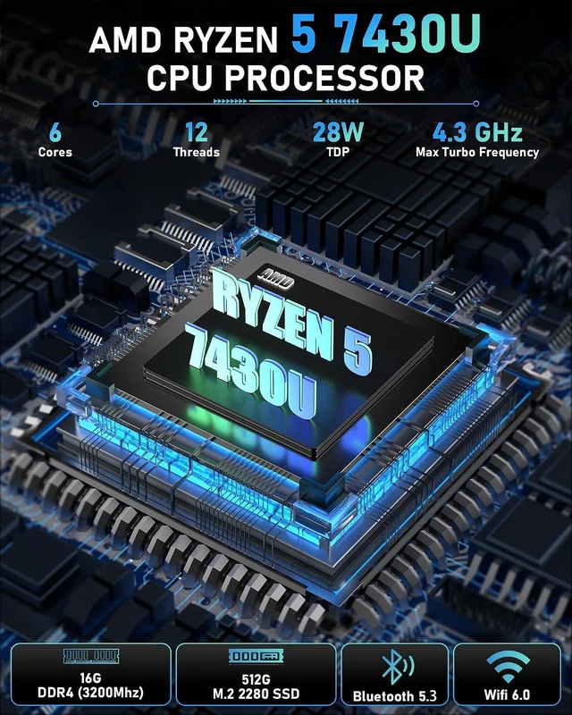 Alt view image 2 of 7 - Mini PC, Ryzen 5 7430U(Beats 7330U/5300U),16GB DDR4 Upgradable RAM 512G SSD, Dual 2.5G LAN Mini Computers Support Triple 4K Display, WiFi6 Mini Desktop Computer for Home Office Daily Use