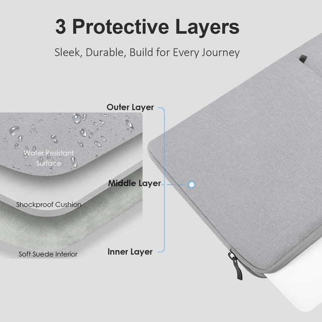 Alt view image 3 of 7 - Sleeve Case for MacBook Neo & Air 13 Inch M5 M4, Water-Resistant | Gray, Precision Fit, Soft Inner Lining Padded, Anti-Scratch, Extra Attached Pocket, Travel Carry Laptop Bag for Home Office
