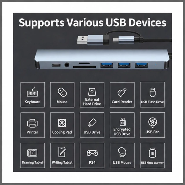 Alt view image 2 of 6 - RIGHT CABLE T+U HUB 8-in-1 Type-C/USB Dual-Connector Laptop Expansion Hub with Multi-Card Reader, 5Gbps