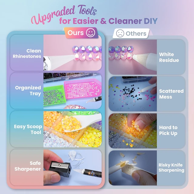 Alt view image 6 of 6 - 35000 Pcs Resin Jelly Rhinestones Kit, Multicolor 3mm Flatback Rhinestones with 4 Pcs B7000 Jewelry Glue & Tools, All-in-One Bedazzling Kit for DIY Arts & Crafts Gifts