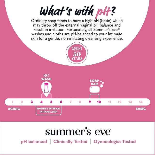 Alt view image 3 of 6 - Summer's Eve All-Over Daily Feminine Wash, Simply Sensitive, 15 Fl Oz