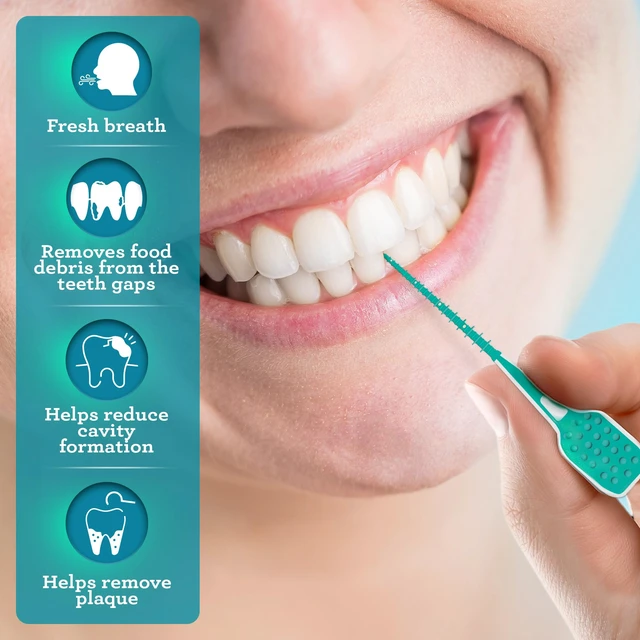 Alt view image 3 of 6 - GuruNanda Supersoft Slimpicks Interdental Picks, 100 ct