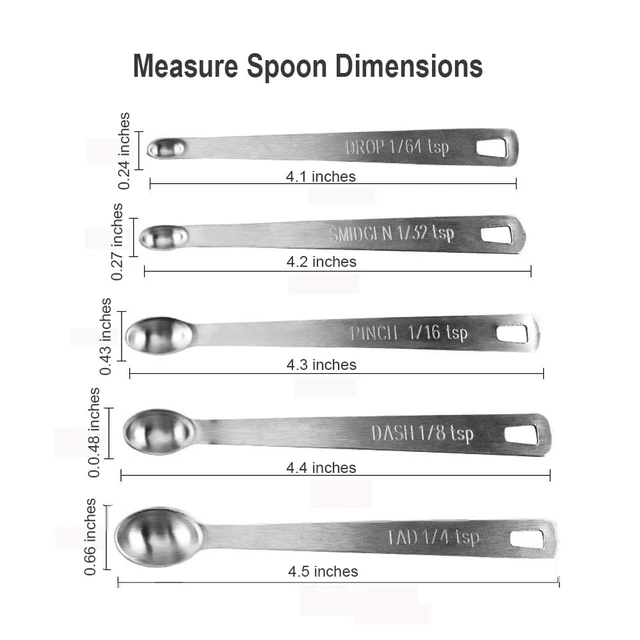 Alt view image 2 of 2 - Measuring Spoons,Includ 1/4 tsp, /8 tsp,1/16 tsp,1/32 tsp,1/64 tsp