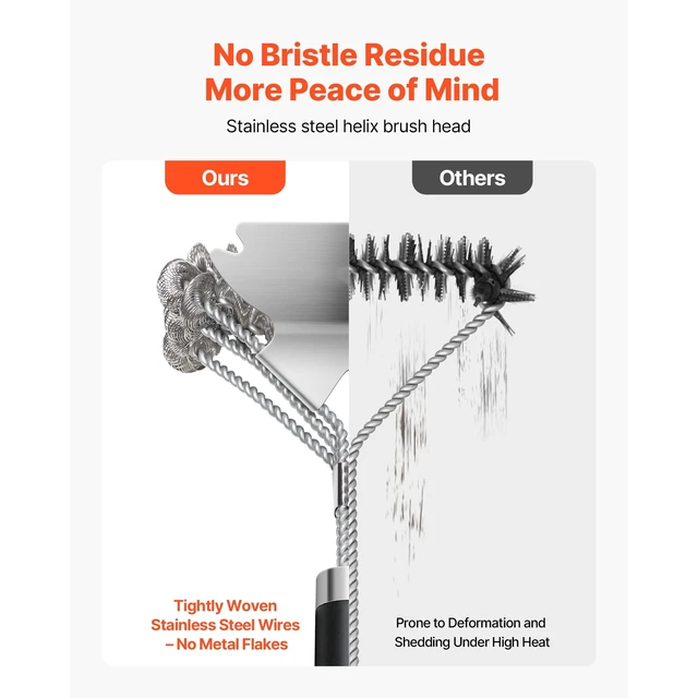 Alt view image 2 of 6 - KFFKFF Grill Brush and Scraper, BBQ Cleaning Tool for Outdoor Grills, Stainless Steel Wire Design, Bristle-Free Brush for Porcelain, Charcoal, and Grate Cleaning, 17 Inches