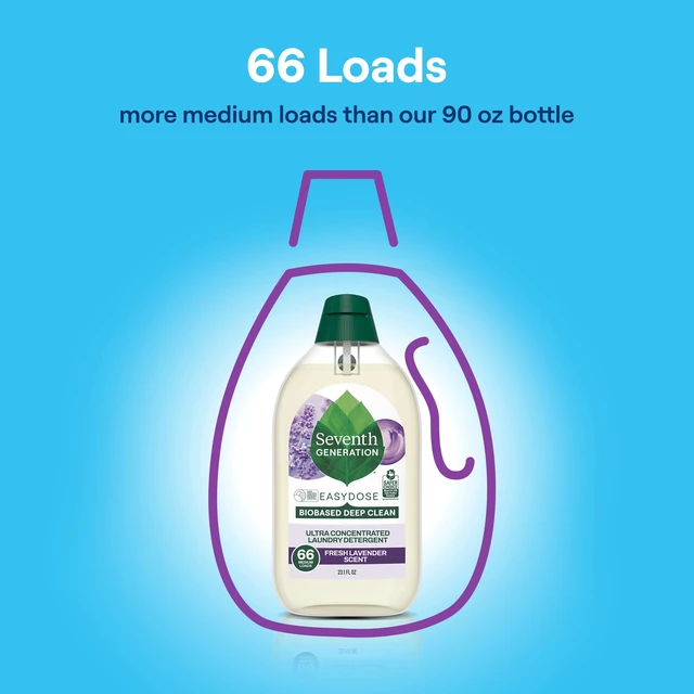 Alt view image 5 of 5 - Seventh Generation Easy Dose Concentrated Liquid Laundry Detergent, Lavender, 23 fl oz, 66 Loads