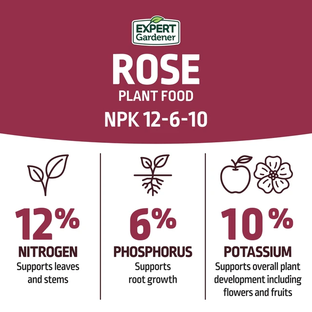 Alt view image 4 of 6 - Expert Gardener Rose Plant Food Fertilizer 12-6-10, 4 lb.