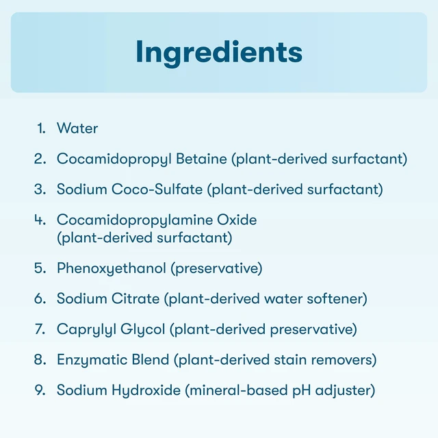 Alt view image 2 of 5 - ECOS Hypoallergenic Liquid Laundry Detergent for Sensitive Skin, Free & Clear, 120 Loads, 110oz