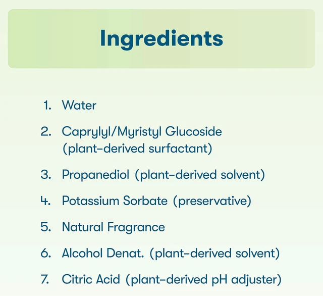 Alt view image 4 of 5 - ECOS Hypoallergenic All-Purpose Cleaner Spray, Parsley Scent, 22 fl oz