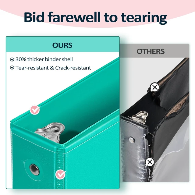 Alt view image 2 of 7 - Sooez 2 Pack BinderX Extra Durable 3 Ring Binder, 1 Inch Binder Round Rings