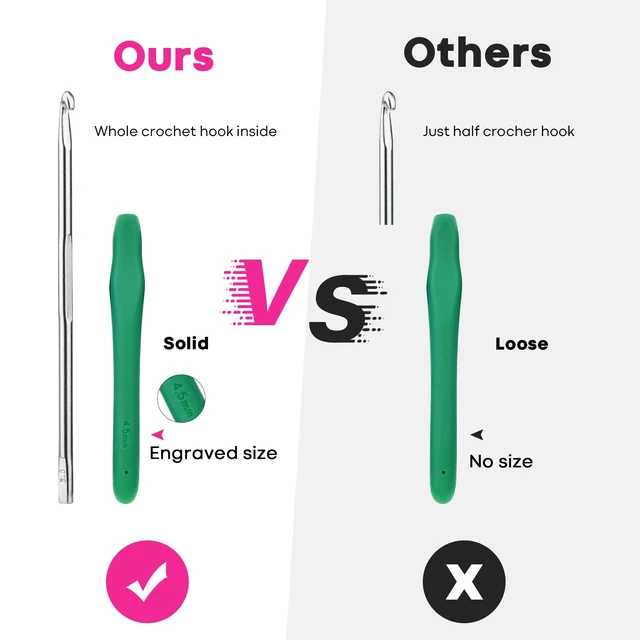 Alt view image 6 of 6 - RealPlus Crochet Hooks, 12 Sizes Crochet Hook Set, Crochet Kit for Beginners, Knitting Needles with Ergonomic Handles for Arthritic Hands, Christmas Gifts for Women, Crochet Needles with Blue Case