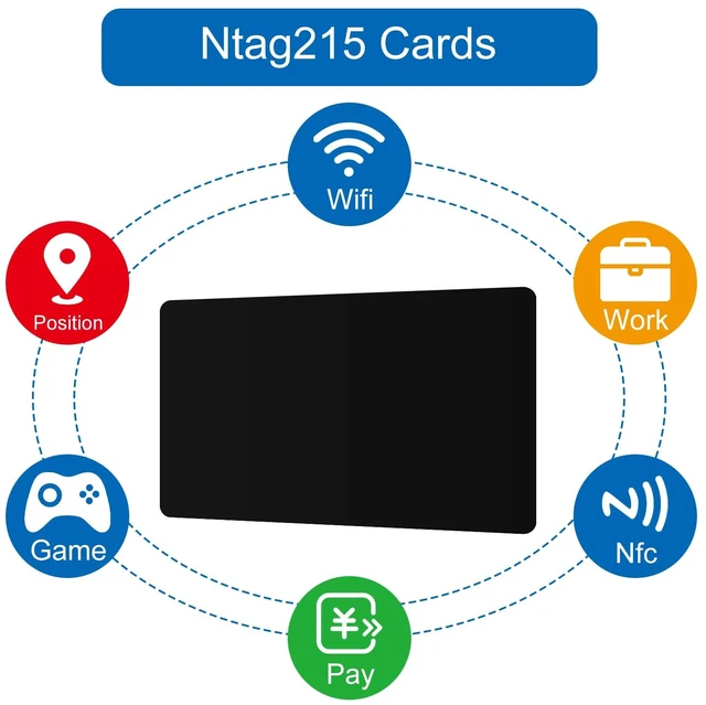 Alt view image 3 of 7 - 20pcs NFC Cards Rewritable NFC Tags NTAG 215 PVC Cards Blank Easy Convenient Programmable NFC Business Card Chip 504 Bytes Memory NFC Tag Compatible with All NFC Enabled Black