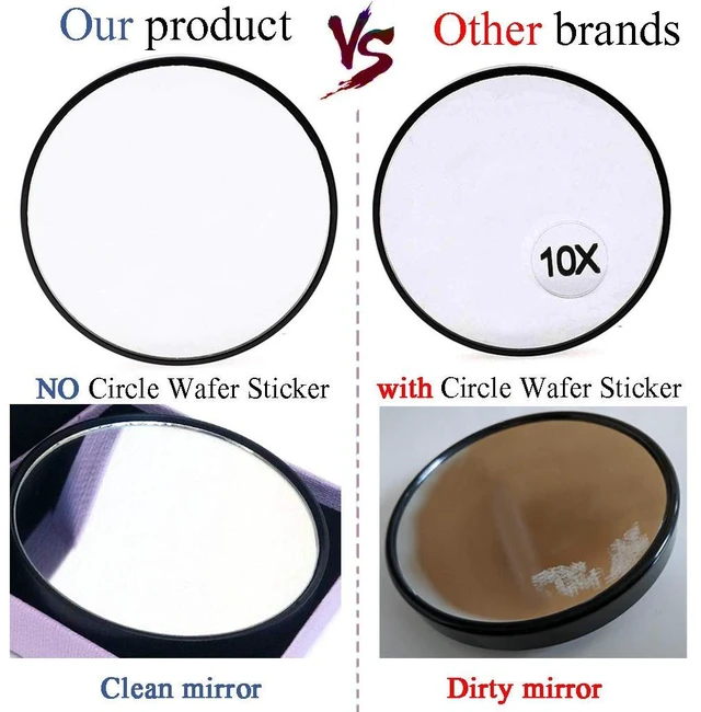 Alt view image 6 of 6 - TTSAM 10X Magnifying Makeup Mirror, Round Mirror 2 Suction Cups Facial Makeup Cosmetic Absorption Shaving Home Makeup Travel Essential(Diameter 3.46 inches)