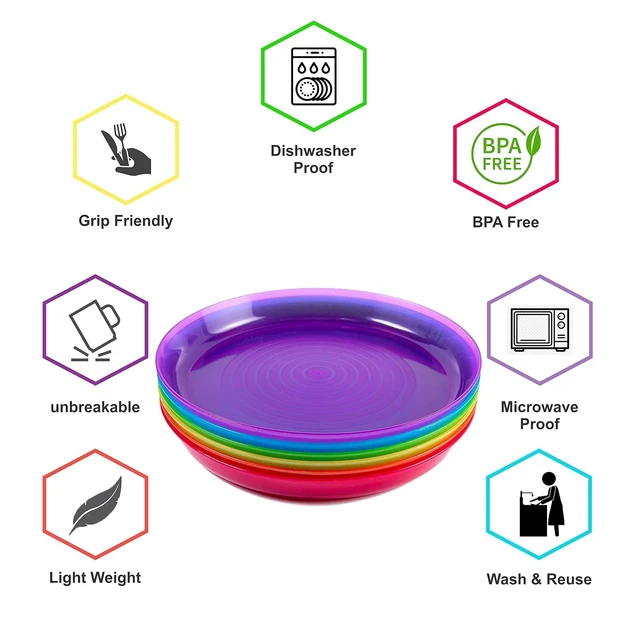 Alt view image 3 of 7 - Kids Plastic Dinnerware Set of 6 Multi Color Plates - Reusable, BPA-Free, Dishwasher Safe and Microwaveable