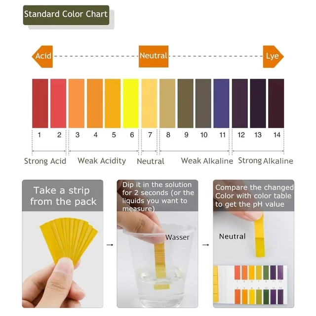 Alt view image 3 of 7 - 6 Pack pH 1-14 Litmus Test 480 Strips with Storage Case for Urine, Water, Soil Testing and Pet Food Monitoring