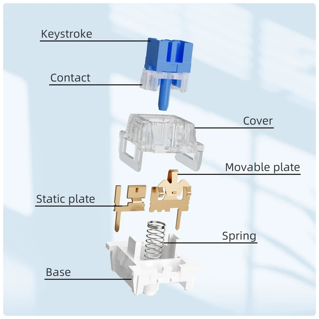 Alt view image 5 of 6 - Outemu(Gaote) Blue Switches for MX Mechanical Gaming Keyboard,3-Pin 50gf Clicky/RGB/DIY Replaceable/Dustproof Switches(20pcs)