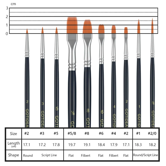 Alt view image 5 of 6 - GOTIDEAL Paint Brushes, Acrylic Paint Brushes, 10 Pcs Round Pointed Tip