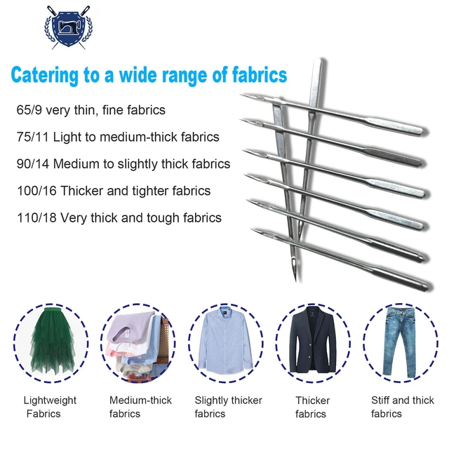 Alt view image 5 of 6 - Sewing Machine Needles, 100 Count HAX1 Universal Set, 5 Sizes