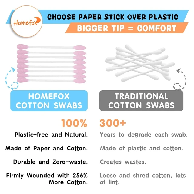 Alt view image 6 of 7 - XL Pink Thick Cotton Swabs Pointed Precision - 250 Count Extra Large - Pointy Organic Cotton Buds Double Side Tightly Wrapped Cotton Tips Paper Stick Cruelty-Free, XL Pointy & Round Pink