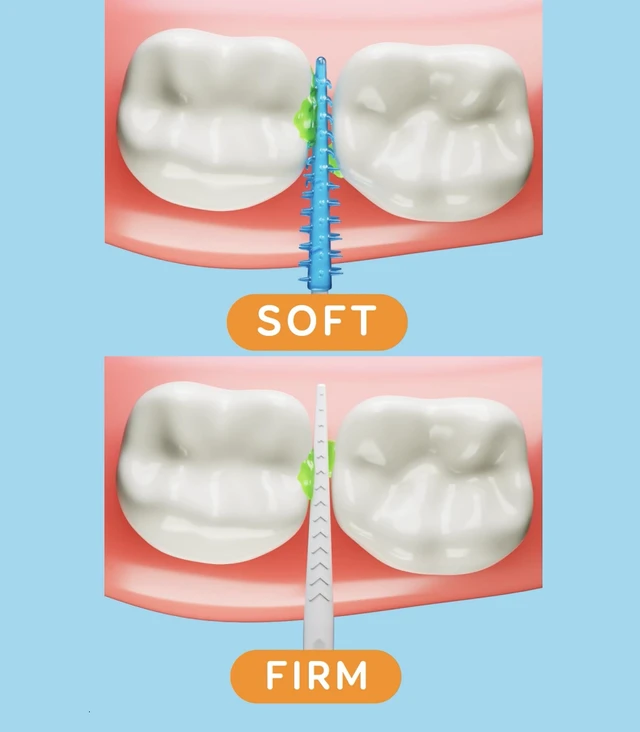 Alt view image 6 of 6 - GRIN Softstx, Gentle Dental Picks, 90 Count, Soft Flexible Bristles, Textured Plaque Removing Toothpick, Minty Flavor, for Between Teeth, Refillable Hygienic Case, for Braces, Bridges, and Implants