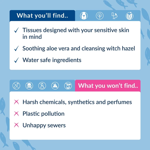 Alt view image 4 of 5 - Natracare Safe to Flush Moist Tissues, Made of 100% paper and an Organic and Natural formula with Aloe Vera and Witch Hazel (1 Pack, 30 wipes total)