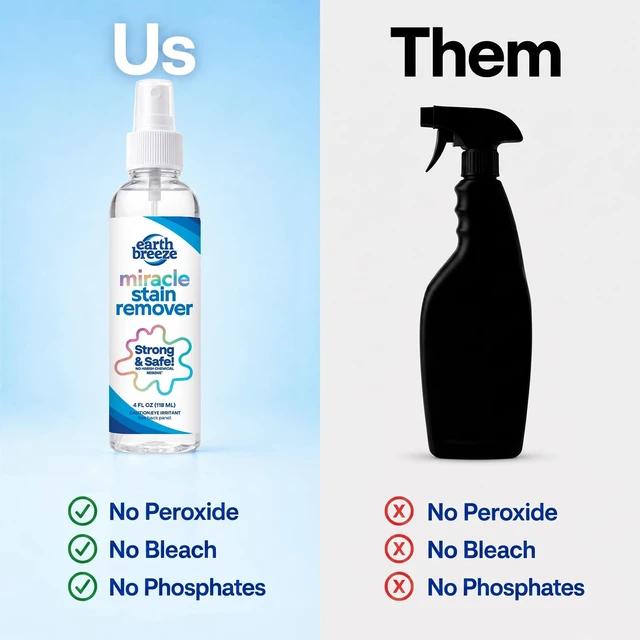 Alt view image 7 of 7 - Earth Breeze Miracle Stain Remover Spray 4fl oz.