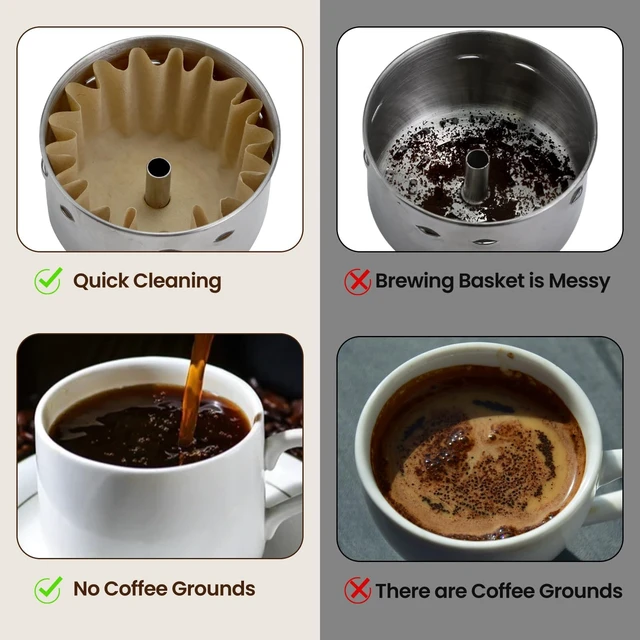 Alt view image 5 of 7 - 150 Pcs Perforated Coffee Filters for Farberware Coffee Percolator 4 Cup