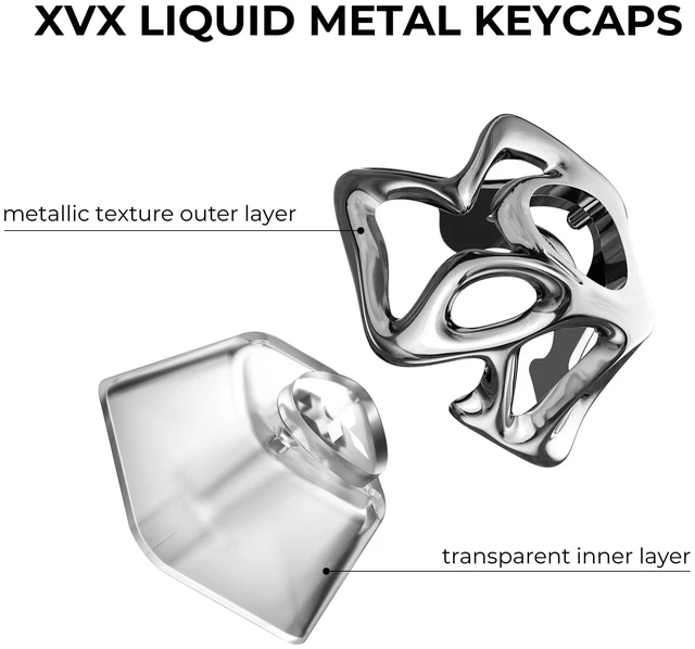 Alt view image 6 of 7 - XVX Custom Keycaps, Metal Liquid Transparent Key caps, 1U Keyboard Keycaps Replacement for Mechanical Keyboard