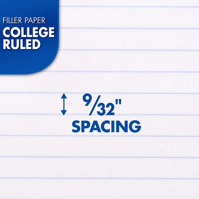 Alt view image 2 of 5 - Mead Economical Filler Paper, College Ruled, 11 x 8-1/2, 200 Sheets