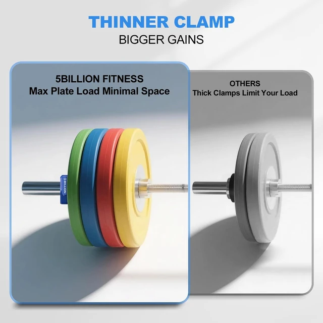 Alt view image 6 of 7 - Olympic Barbell Clamps 2 inch Barbell Clips (Pair) Barbell Collars for Secure Weightlifting Quick Release Weight Clips for Bars with Anti-Slip TPR Lining at Home or Gym Clips (Blue)