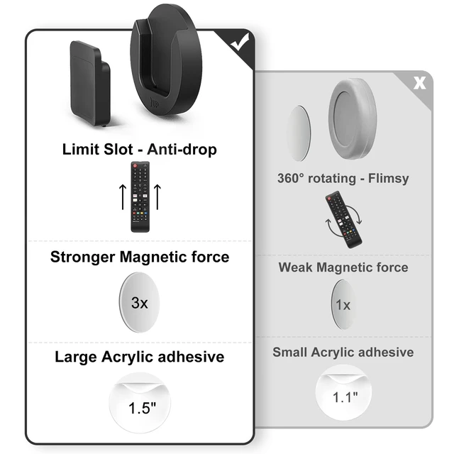 Alt view image 6 of 6 - Magnetic Remote Control Holder Wall Mount 4 Pack