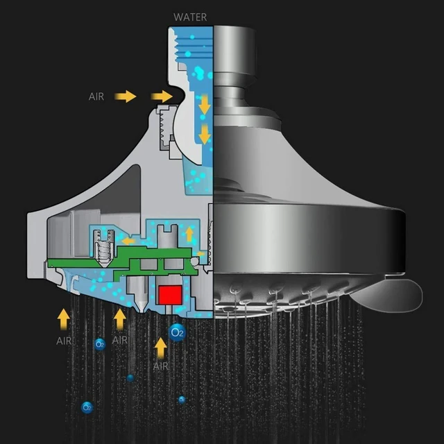 Alt view image 3 of 6 - WarmSpray High Pressure Shower Head 5 Settings Fixed Showerhead 4 Inch High Flow Bathroom Showerhead with Adjustable Brass Ball Joint for Luxury Shower Experience Even at Low Water Pressure