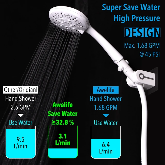 Alt view image 5 of 6 - RV Shower Head with 60 Stainless Steel Hose, High Pressure Camper Shower Head with Water Pause Switch, 7 Mode, Easy Install, Chrome-Upgrade for Campers & Trailers