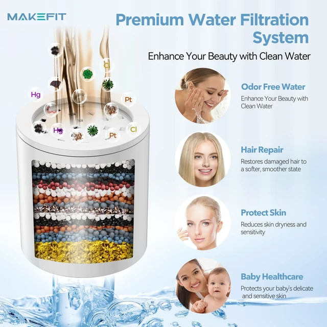 Alt view image 3 of 6 - NSF Certified Filtered Shower Head - 5 Settings High Pressure Rain Shower Head with Filter for Hard Water Softener - Easy Install & Replace - Bathroom Showerhead to Remove Chlorine & Heavy Metals