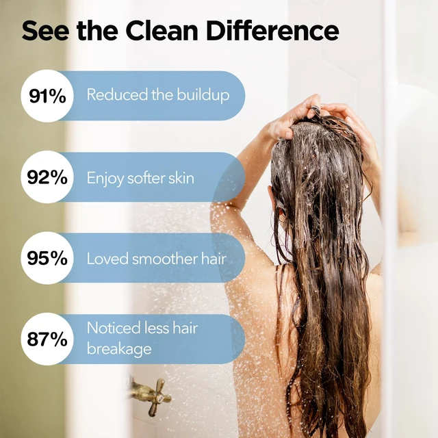Alt view image 5 of 6 - NSF Certified Filtered Shower Head - 5 Settings High Pressure Rain Shower Head with Filter for Hard Water Softener - Easy Install & Replace - Bathroom Showerhead to Remove Chlorine & Heavy Metals