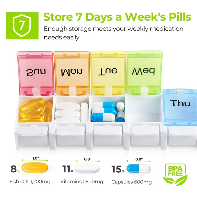 Alt view image 4 of 6 - AUVON Weekly Pill Organizer Arthritis Friendly, BPA Free Travel 7 Day Pill Box Case with Spring Open Design and Large Compartment to Hold Vitamins, Cod Liver Oil, Supplements and Medication