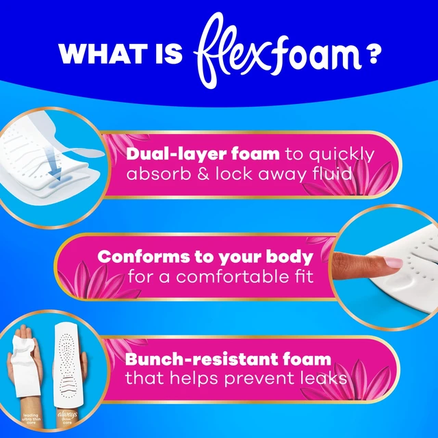 Alt view image 2 of 5 - Always Radiant with FlexFoam Pads, Size 4, Overnight, Wings, 10 Count