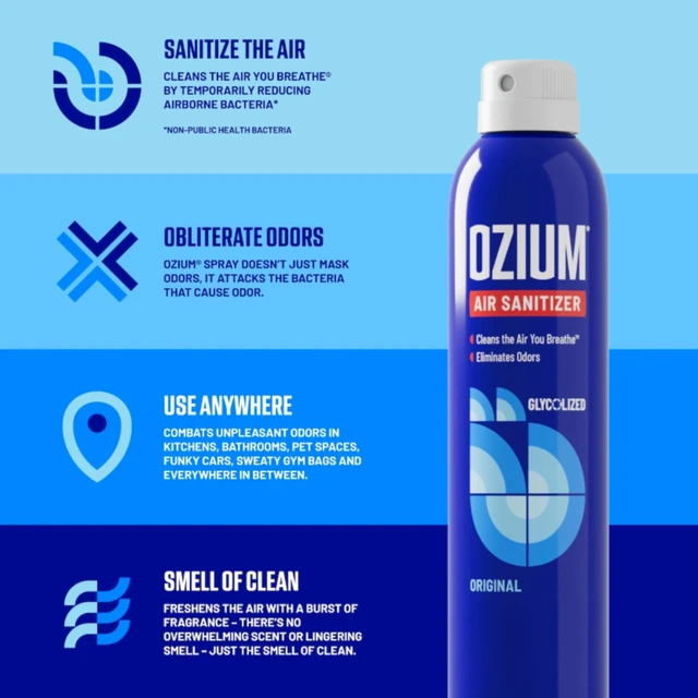 Alt view image 6 of 6 - Ozium 0.8 oz. Air Sanitizer & Odor Eliminator for Homes, Cars, Offices and More, Original Scent