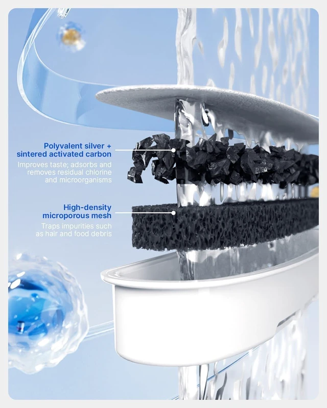 Alt view image 5 of 6 - Cat Water Fountain Stainless Steel Tray, Cat Fountain Indoor