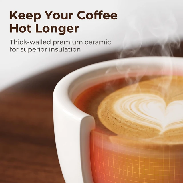 Alt view image 6 of 7 - 11 oz White Cappuccino Mug- Large Ceramic Coffee Cup with Saucer - Microwave and Dishwasher Safe, Perfect For Tea, Espresso, Latte - Porcelain Set for Kitchen or Cafe, Baristas, Great Gift