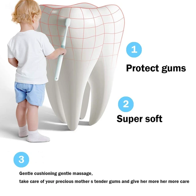Alt view image 5 of 7 - Extra Soft Toothbrush, Ultra Soft-bristled Adult Toothbrush Micro Nano 15000 Floss Bristle Good Cleaning Effect for Sensitive Teeth Oral Gum Recession