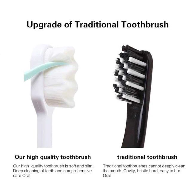 Alt view image 4 of 7 - Extra Soft Toothbrush, Ultra Soft-bristled Adult Toothbrush Micro Nano 15000 Floss Bristle Good Cleaning Effect for Sensitive Teeth Oral Gum Recession
