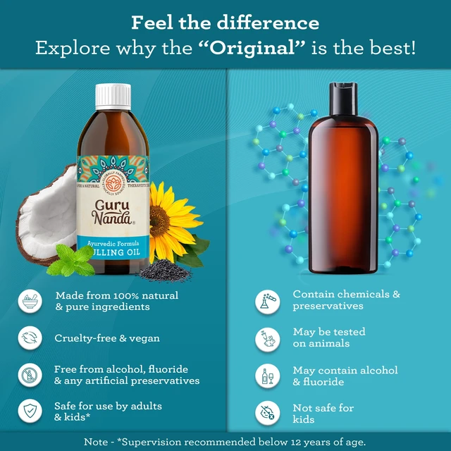 Alt view image 5 of 7 - Original Coconut Oil Pulling Mouthwash with Sesame Oil, 8.45oz | With Tongue Scraper|Fluoride & Alcohol Free Mouthwash|Ayurvedic Formula with Sunflower & Peppermint|Fresh Breath, Healthy Gum