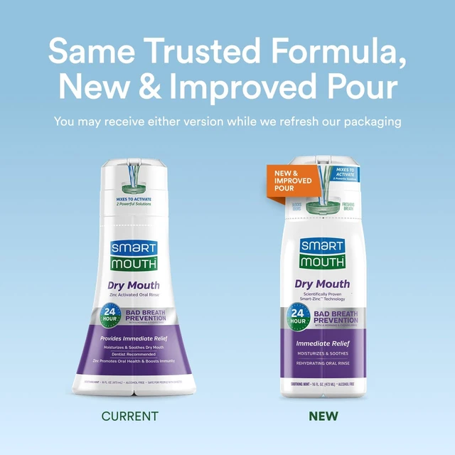 Alt view image 2 of 7 - Dry Mouth Zinc Activated Mouthwash, Soothing Mint, 16 fl oz | Dry Mouth Rinse for Immediate Relief and Instant Fresh Breath, Optimal Oral Health